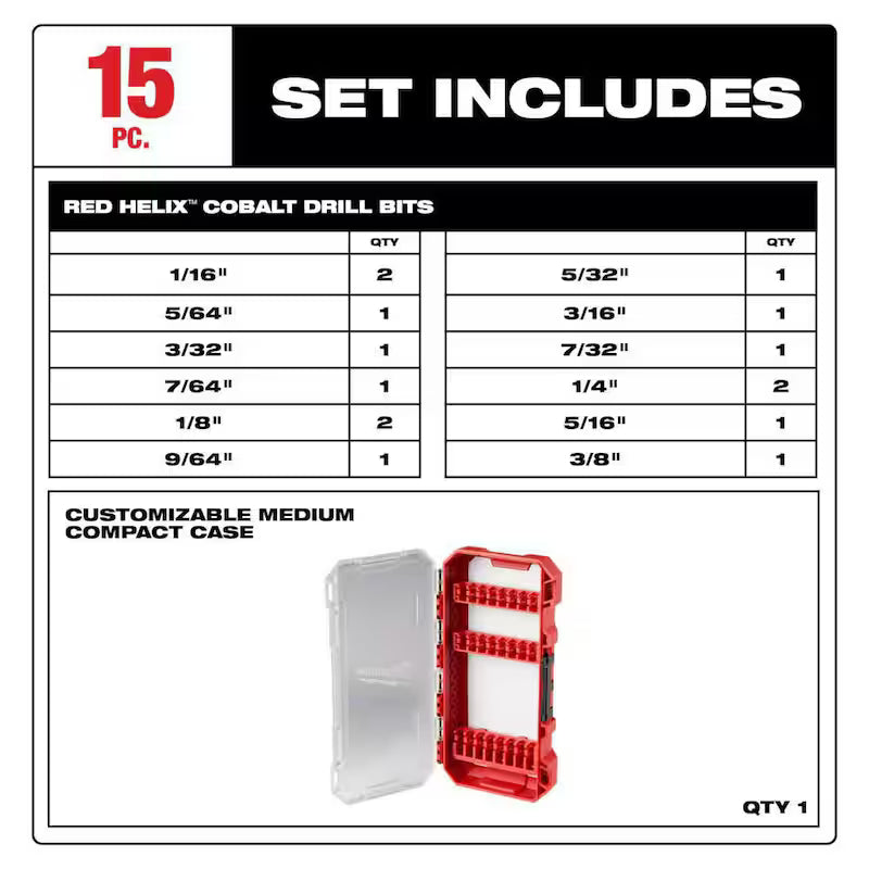 15-Piece Drill Bit Set S1343