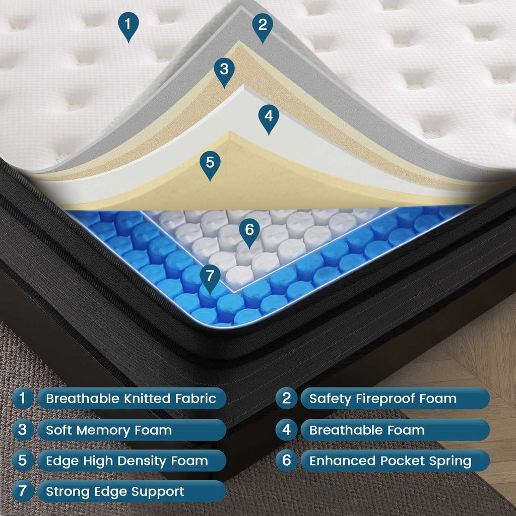 Twin 10 Inch Memory Foam Hybrid Mattress with Pocket Springs K6320