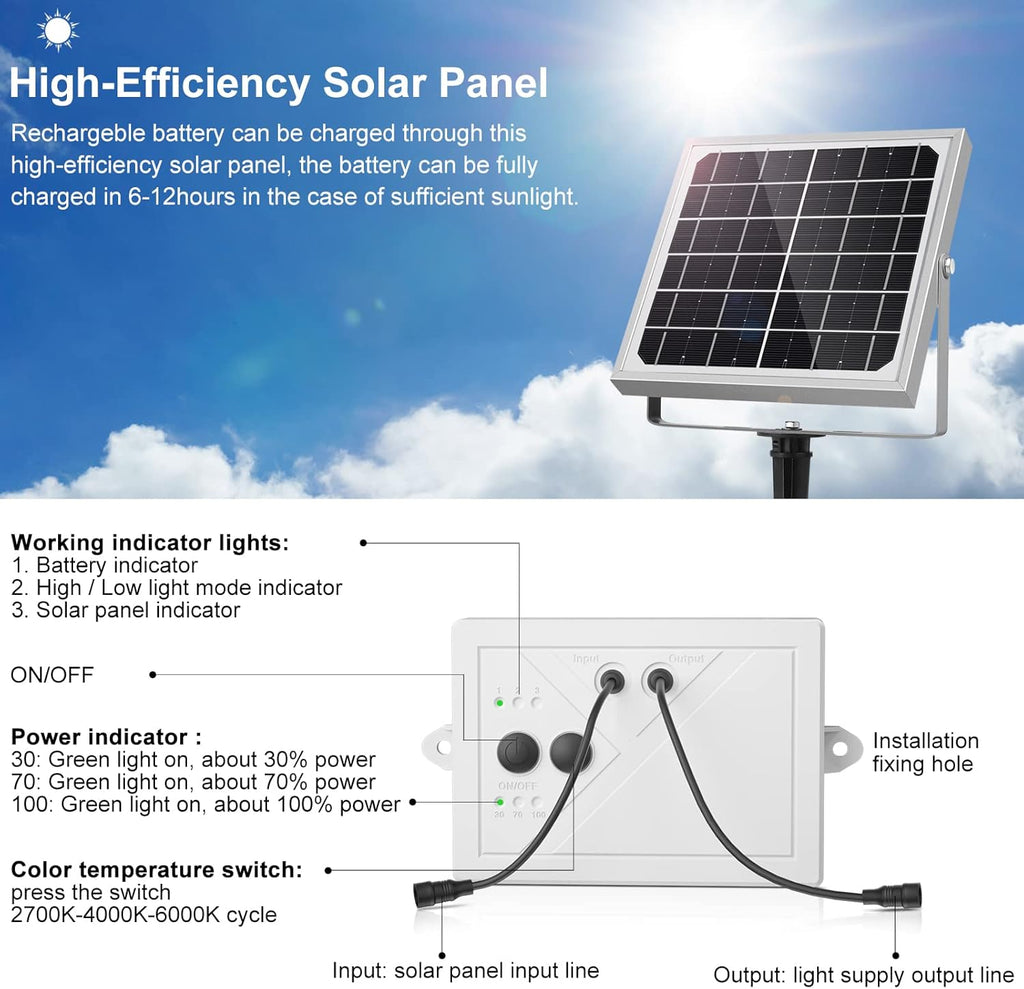 4-in-1 Solar Landscape Lights, IP66 Waterproof, 2700K/4000K/6000K H68288