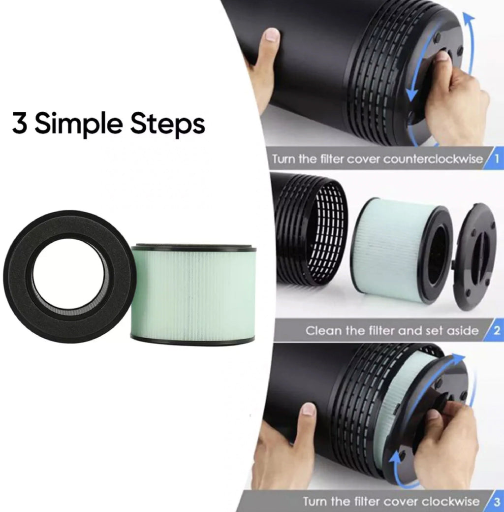 3-in-1 HEPA Air Filter Replacement, 4 Packs I257