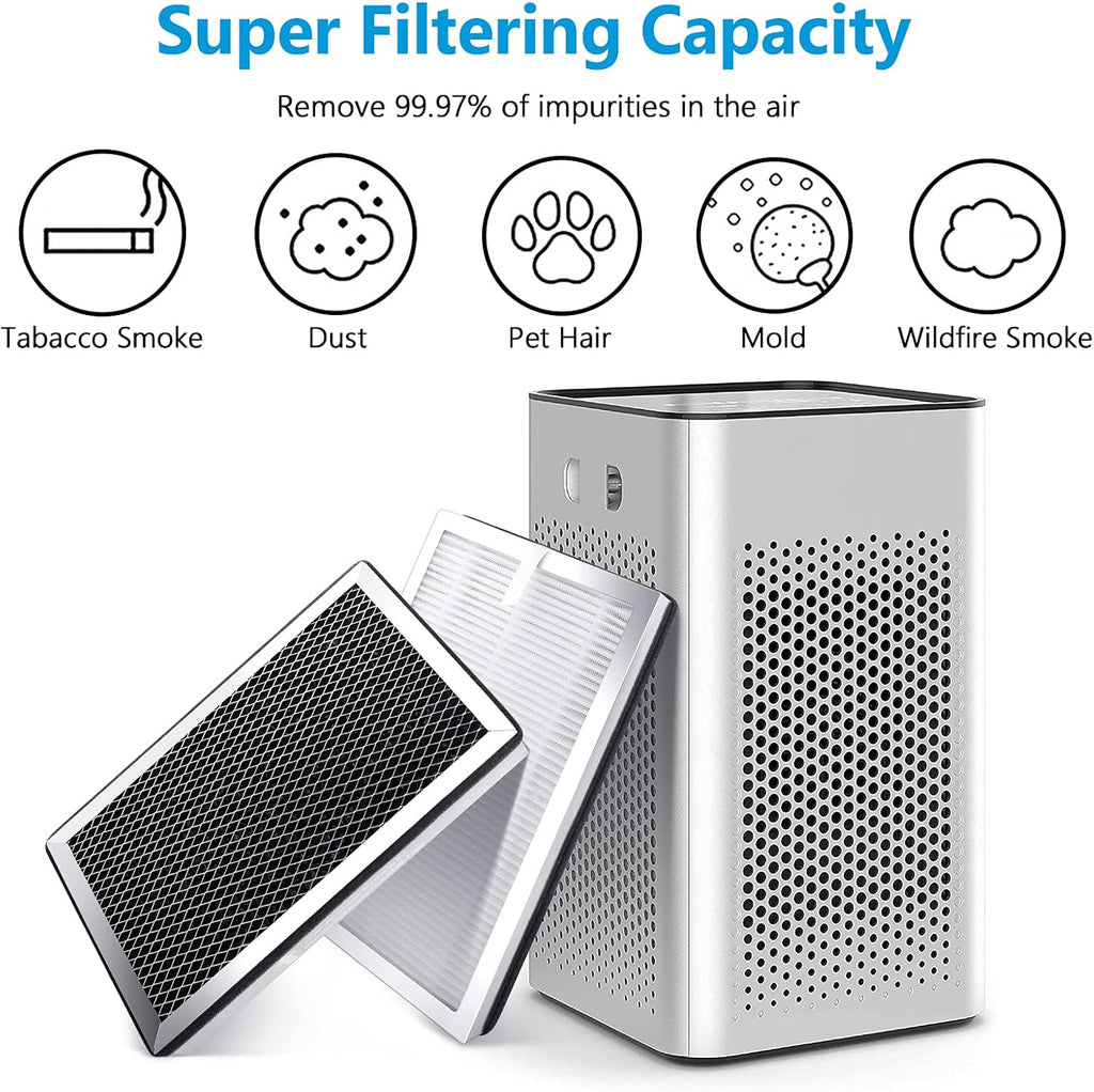 4 Pack H13 True HEPA Activated Carbon Replacement Filters R8271