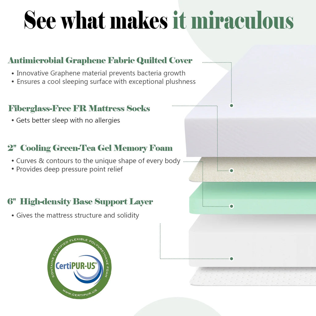 10" Cooling Gel Memory Foam Queen Mattress I4375