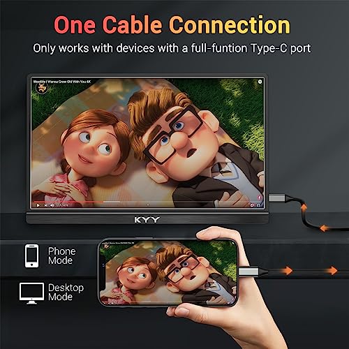 15.6'' FHD 1080P USB C HDMI IPS Portable Monitor G735
