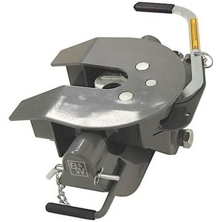 Fifth Wheel Hitch Coupler D226276
