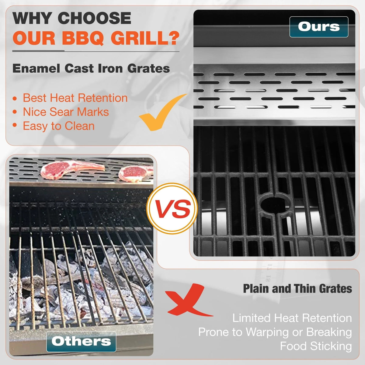 Dual Fuel Gas and Charcoal Grill Combo with Side Burner R643