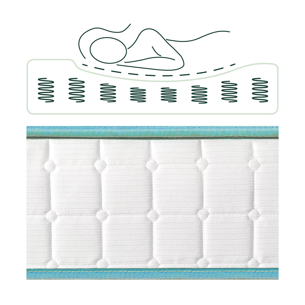 10 Tight Top Spring Mattress B308316