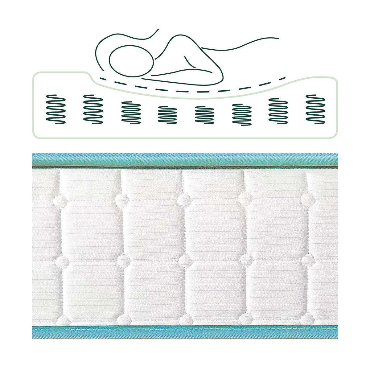 10 Tight Top Spring Mattress B308316