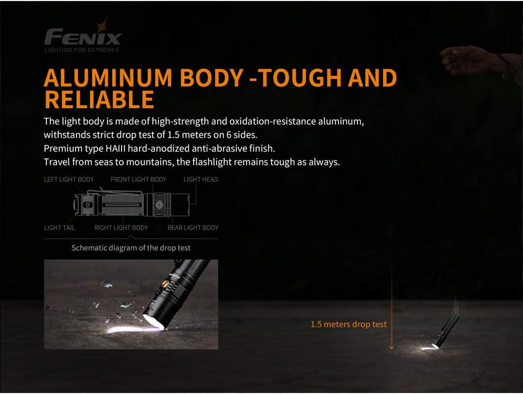 1600 Lumen USB-C Rechargeable Tactical Flashlight R92123