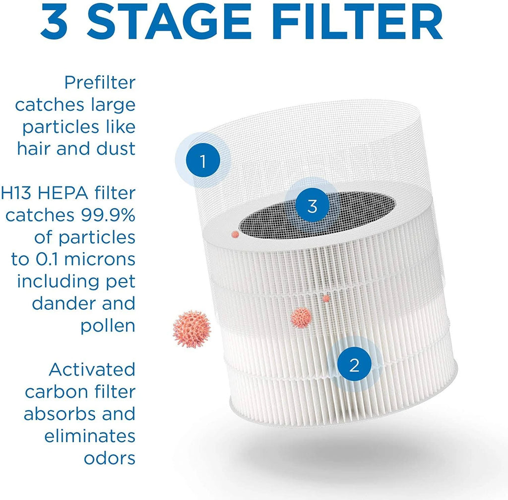 Black Air Purifier E681
