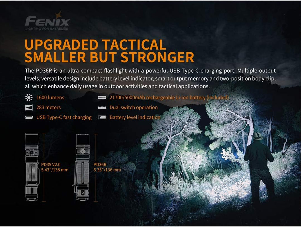 1600 Lumen USB-C Rechargeable Tactical Flashlight R92123