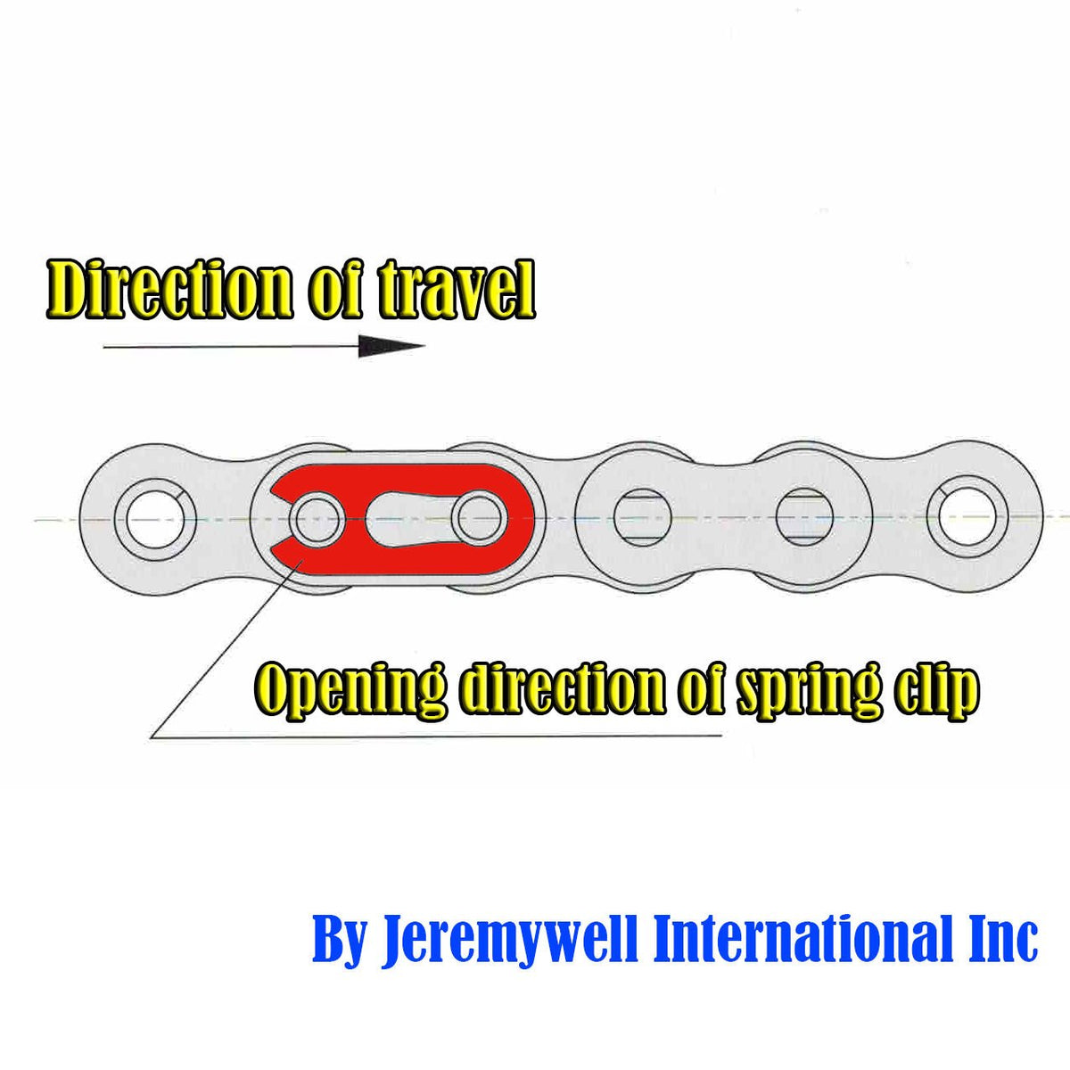Stainless Steel Roller Chain 50 Feet with 5 Connecting Links L468622