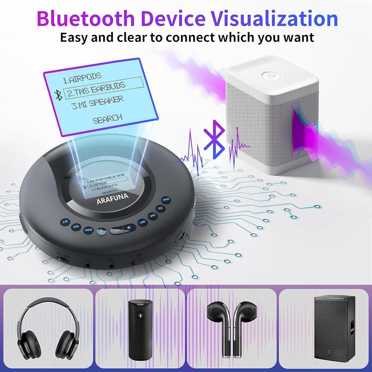 Portable CD Player with Bluetooth and LCD Screen R395647