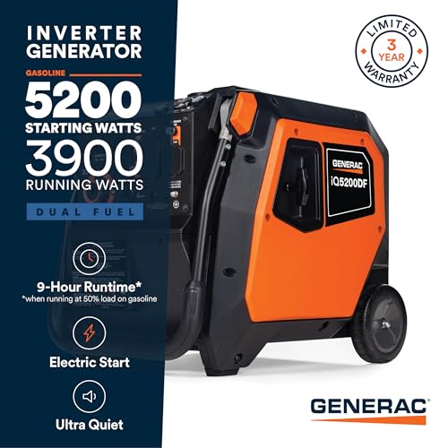 3,300-Watt Gas-Powered Portable Inverter Generator S585926