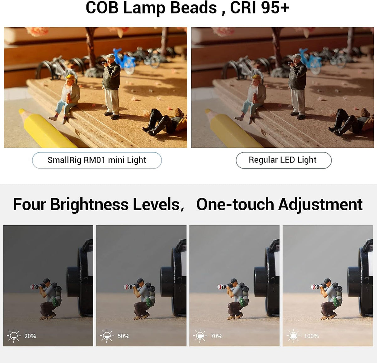 LED Video Light Kit 3 Pack with 8 Color Filters I2133