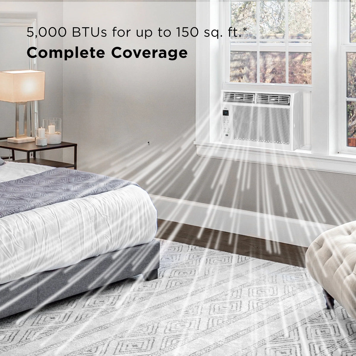 5,000 BTU White Window Air Conditioner A941