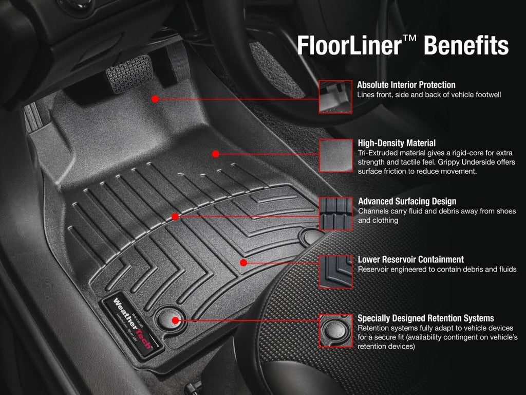 FloorLiner F36316