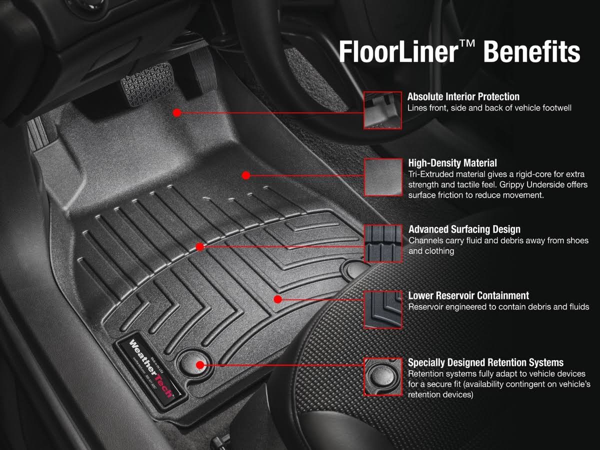 FloorLiner F36316