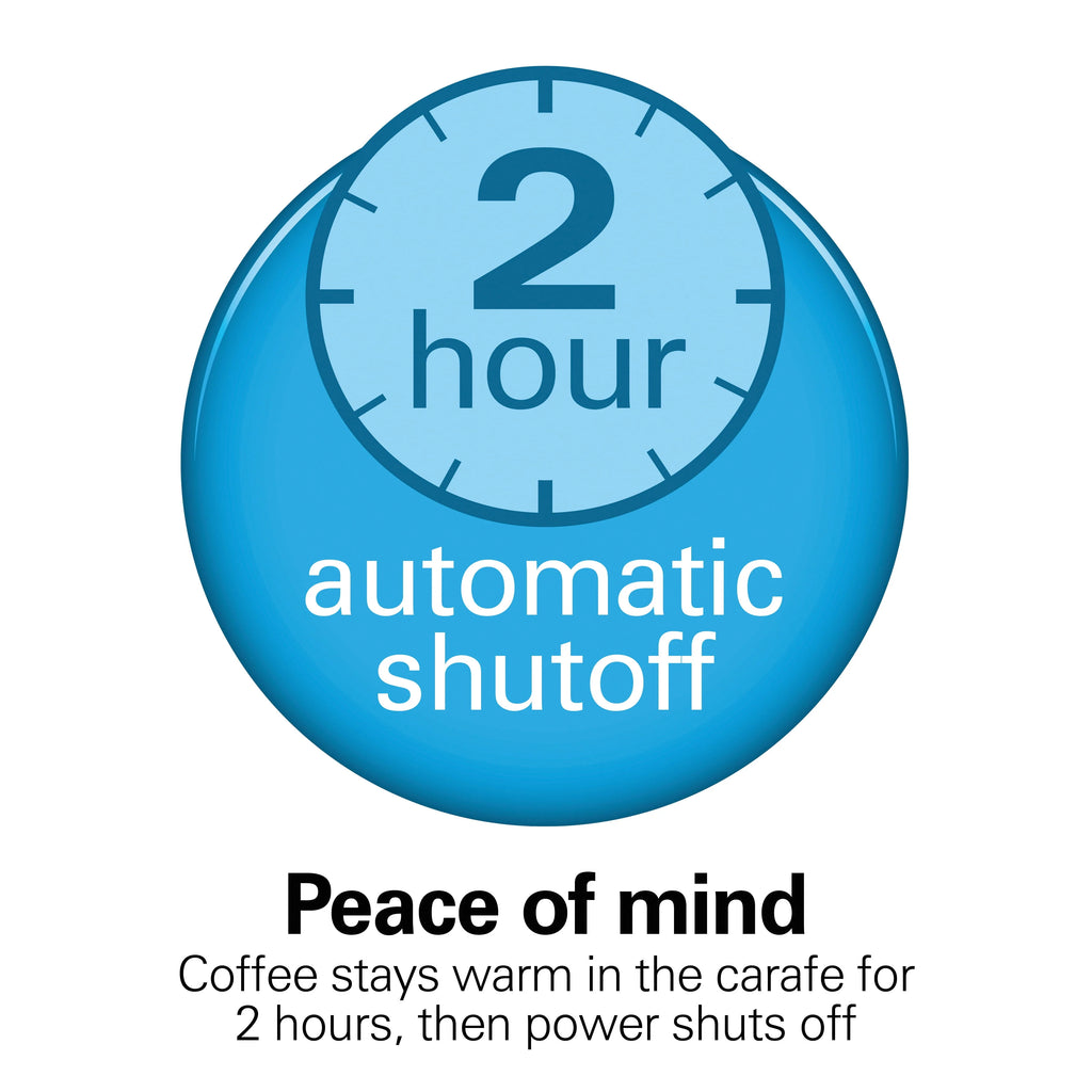 Programmable Coffee Maker, 12 Cups, Stainless Steel L65596