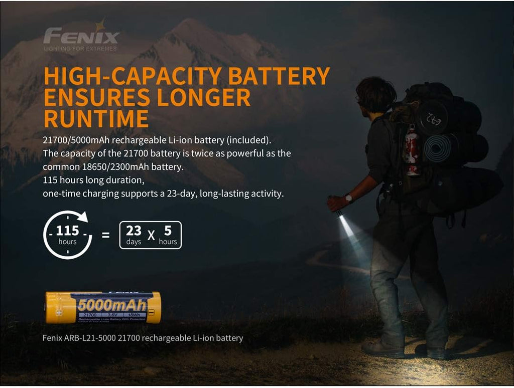 1600 Lumen USB-C Rechargeable Tactical Flashlight R92123