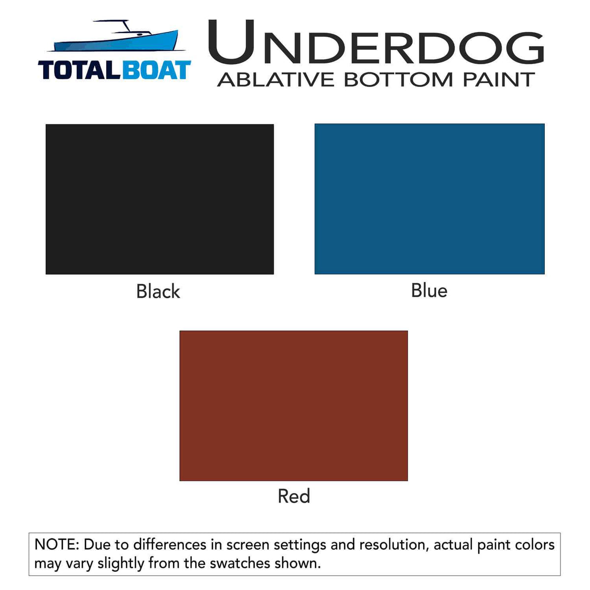 Antifouling Boat Bottom Paint M84334