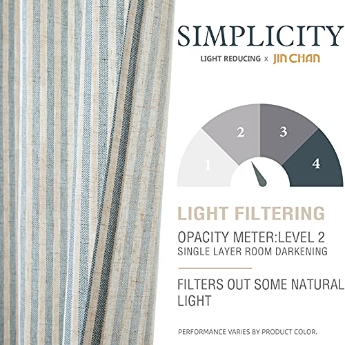 Blue on Beige Linen Kitchen Curtains Set 3 Pieces P730