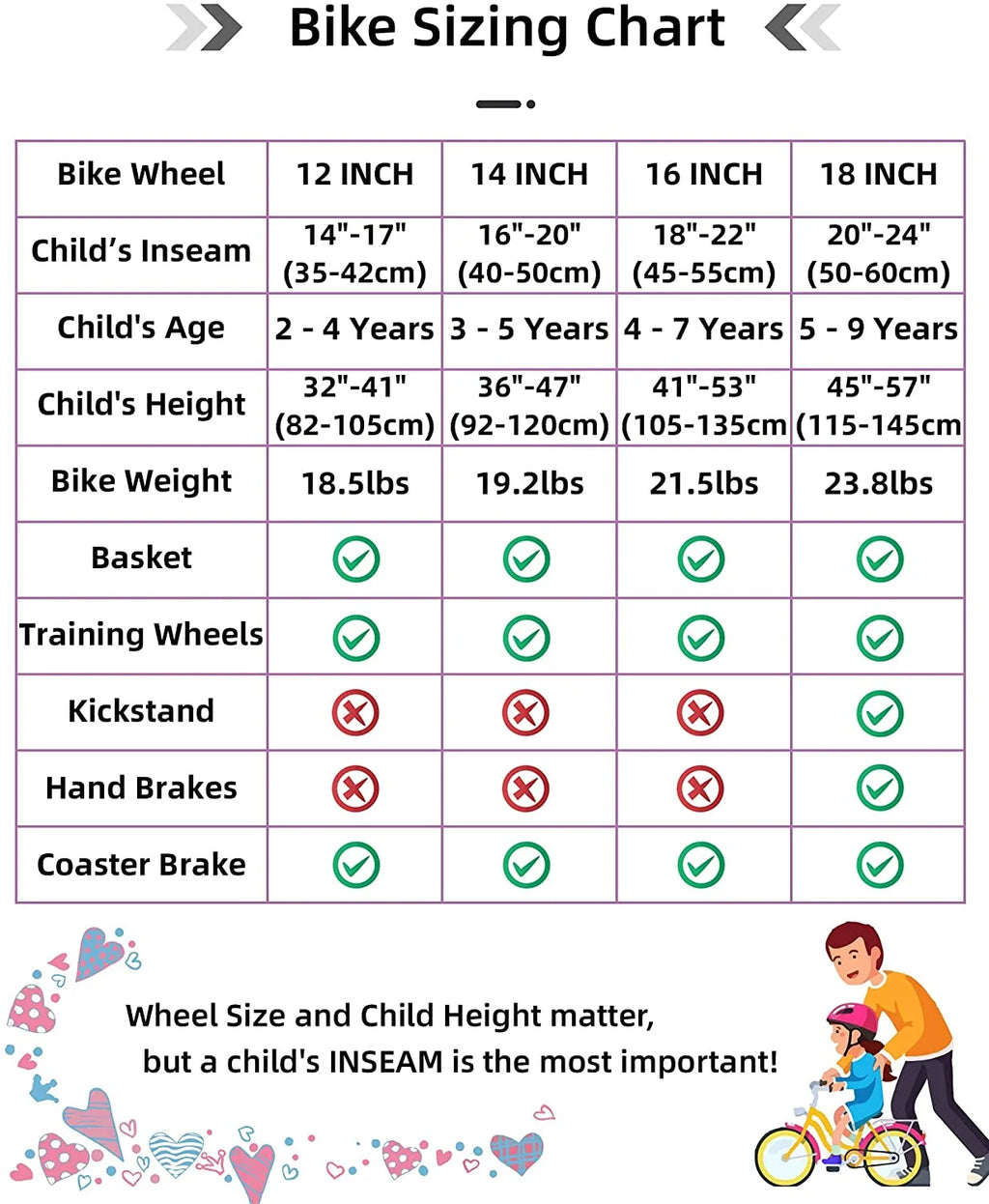 12 14 16 18 Inch Kids Bike with Training Wheels & Basket R747