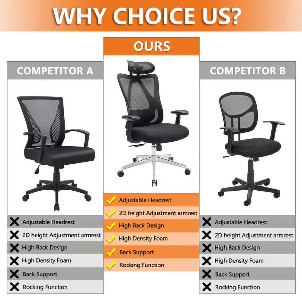 High Back Ergonomic Mesh Office Chair with Headrest and Waistrest G5081