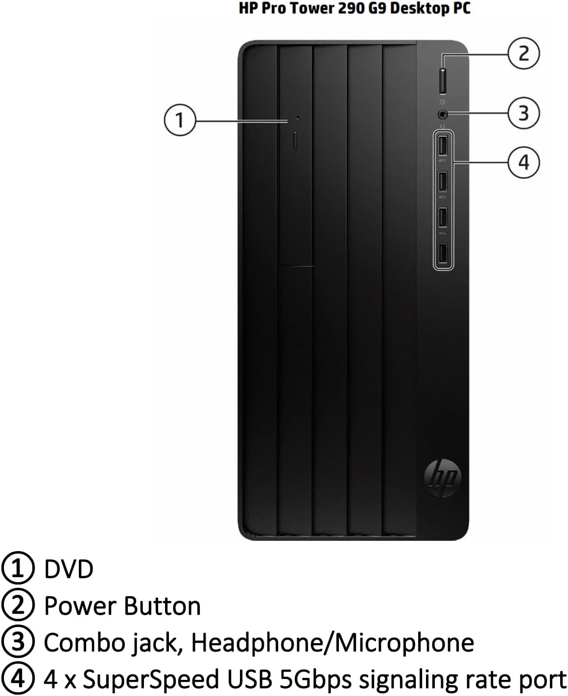 Intel Core i3-12100 32GB RAM 512GB SSD Desktop W5005