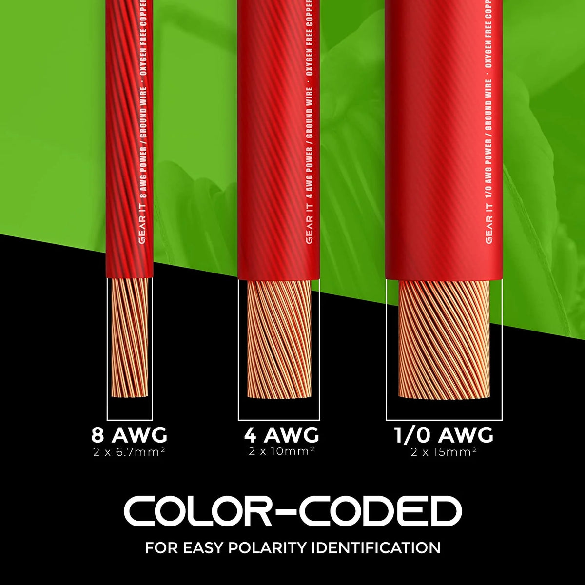 1/0 Gauge Oxygen Free Copper OFC 25ft Red Translucent Primary Automotive Wire W287