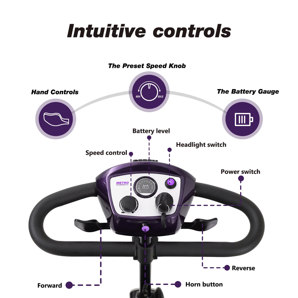 Heavy Duty Foldable Mobility Scooter Q84000