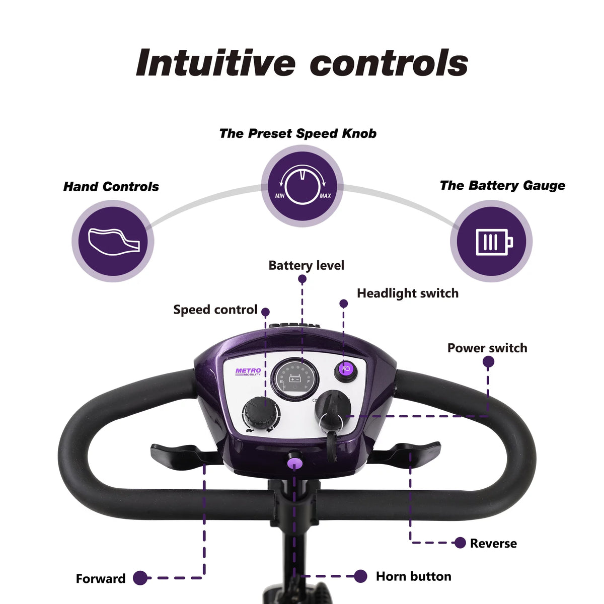 Heavy Duty Foldable Mobility Scooter Q84000