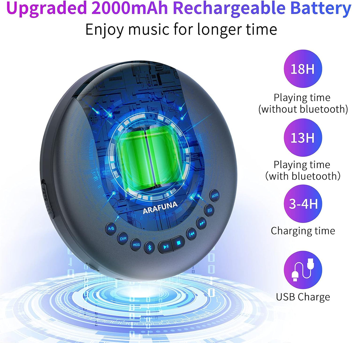 Portable CD Player with Bluetooth and LCD Screen R395647