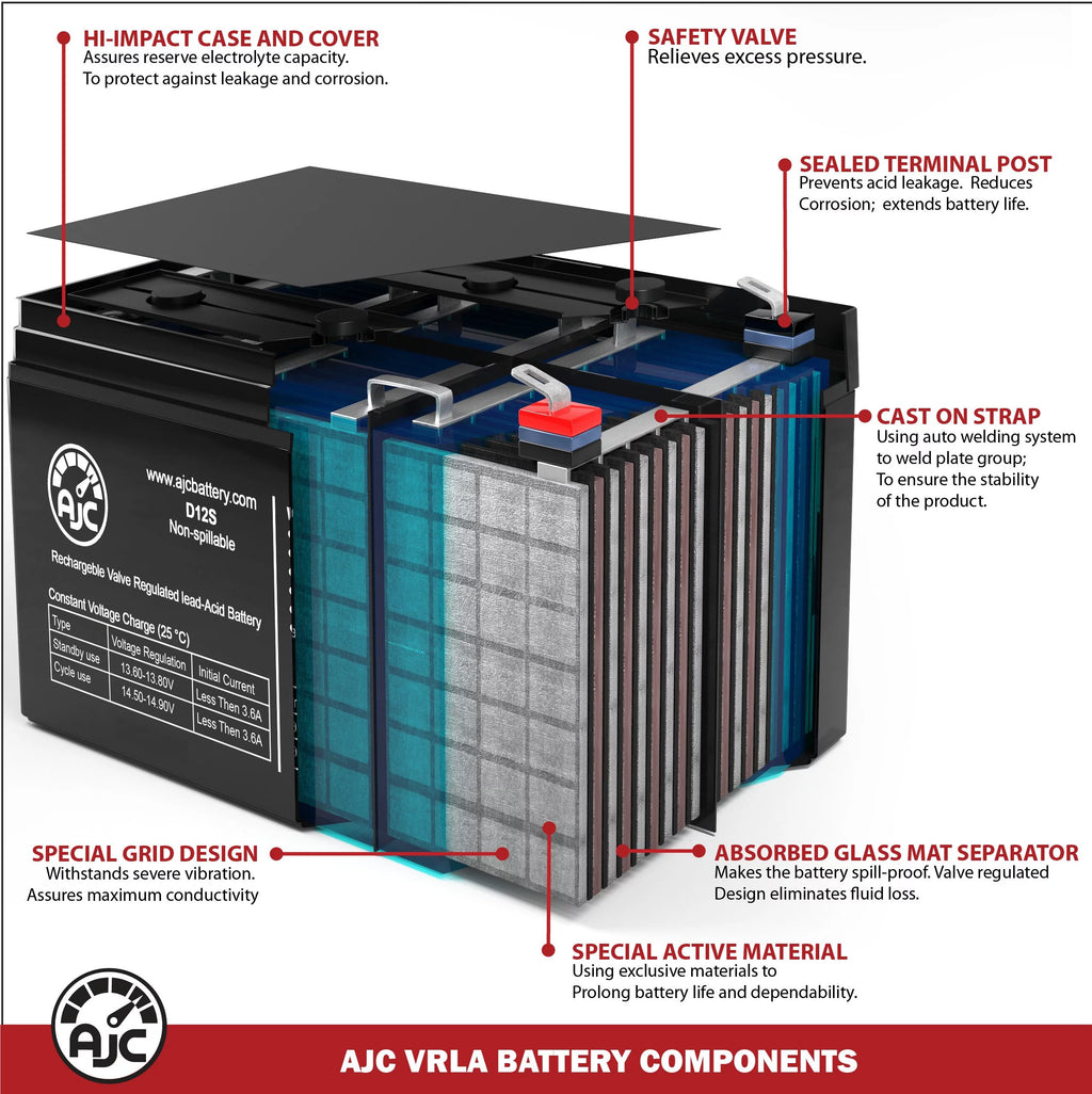 12V 26Ah Sealed Lead Acid Battery G39453