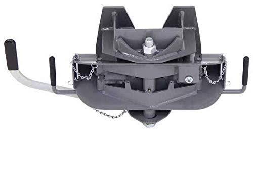 Fifth Wheel Hitch Coupler D226276