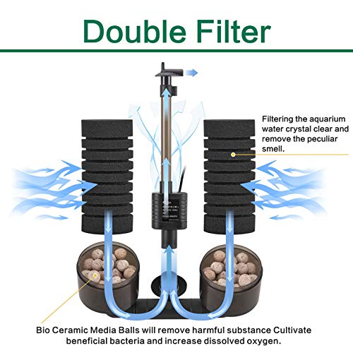 3W/5W Submersible Foam Sponge Filter U20712