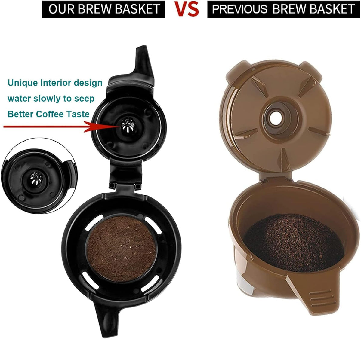 Replacement Single Serve Coffee Grounds Baskets (2-Pack) L51415