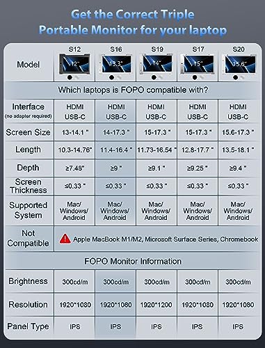 13.3" Triple Portable Monitor FHD 1080P IPS K620009