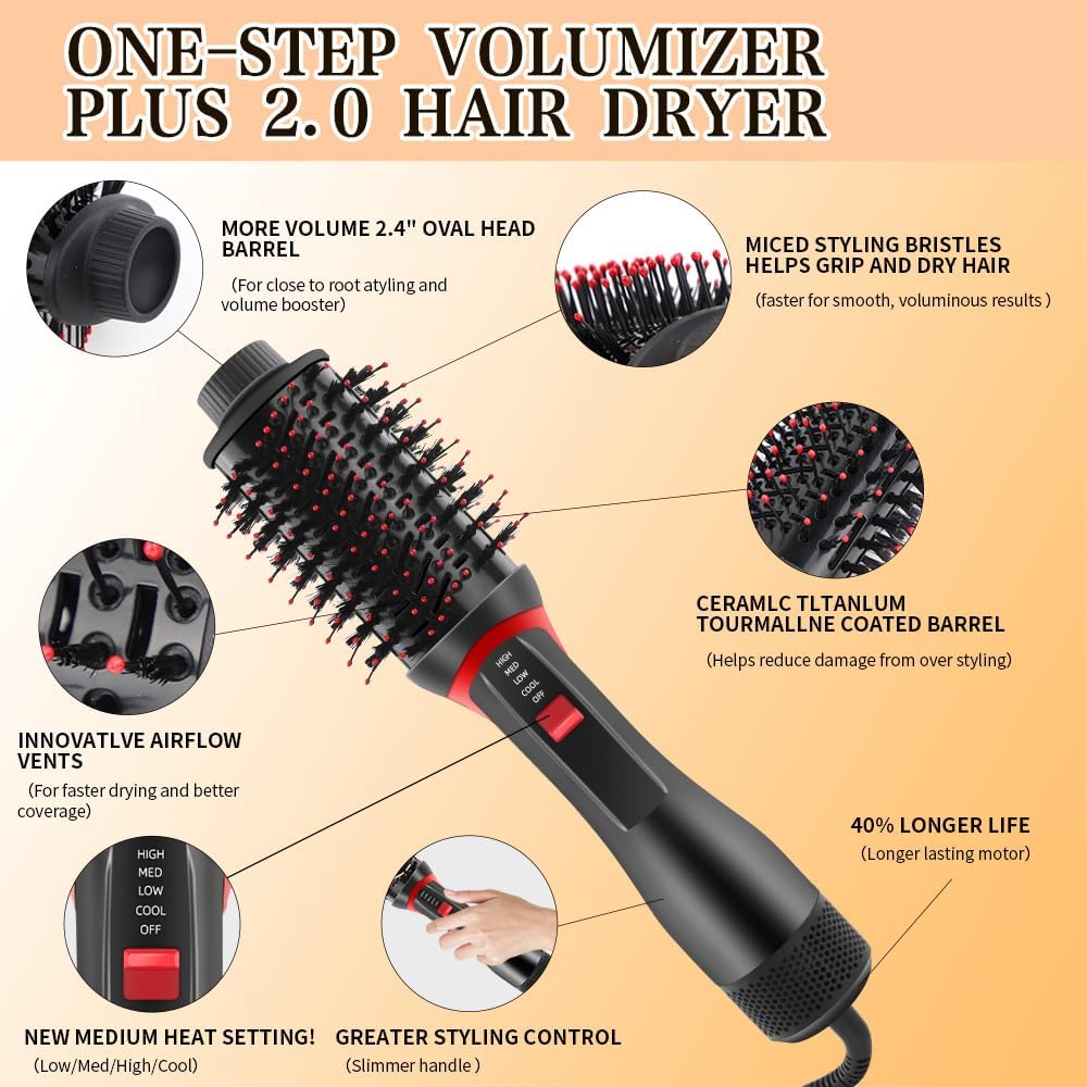 4-in-1 Hair Dryer Brush with Ceramic Titanium Barrel T634