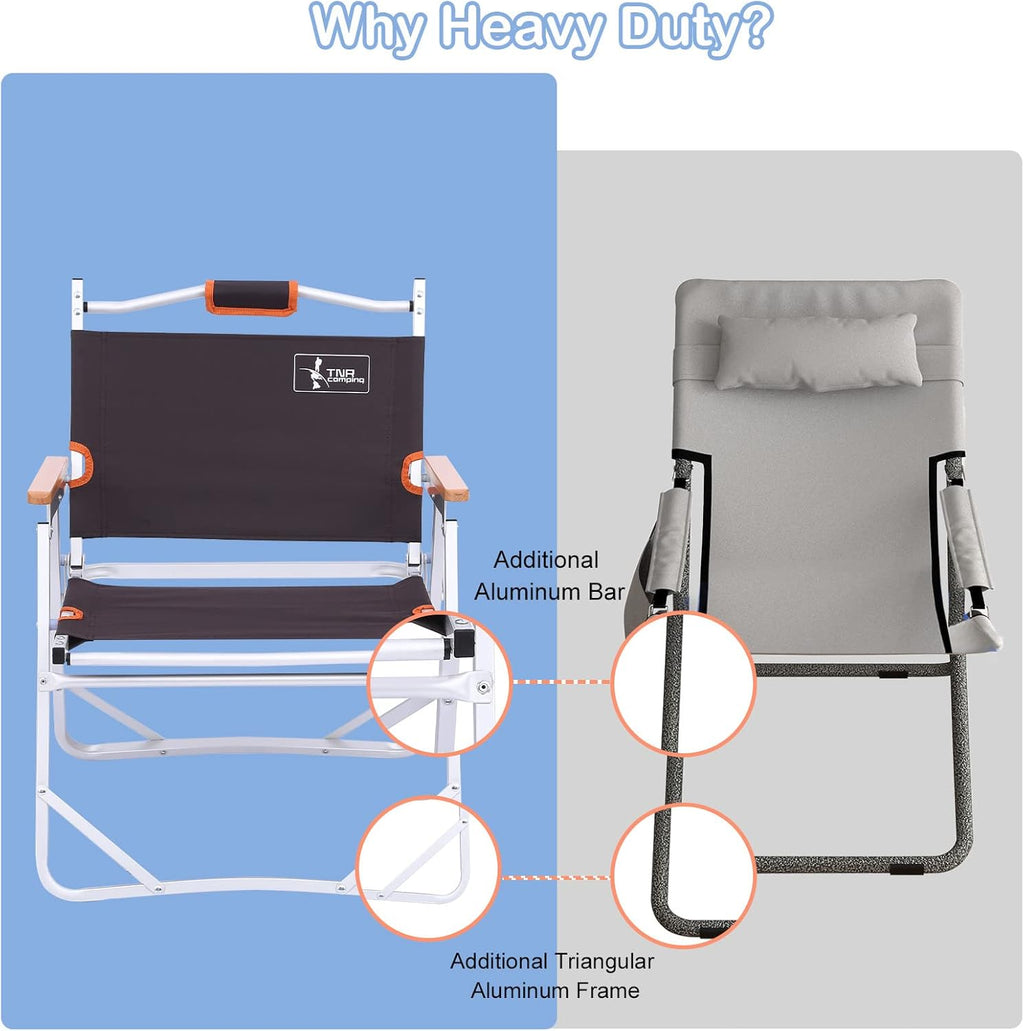 Camping Beach Chair, Heavy Duty Triangular Frame, Easy Folding with Portable Bag and Back Pocket, Dark Brown V650