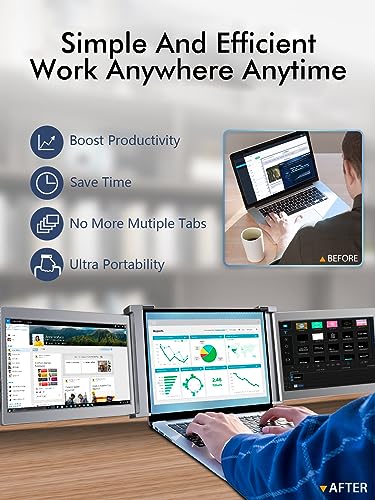 13.3" Triple Portable Monitor FHD 1080P IPS K620009