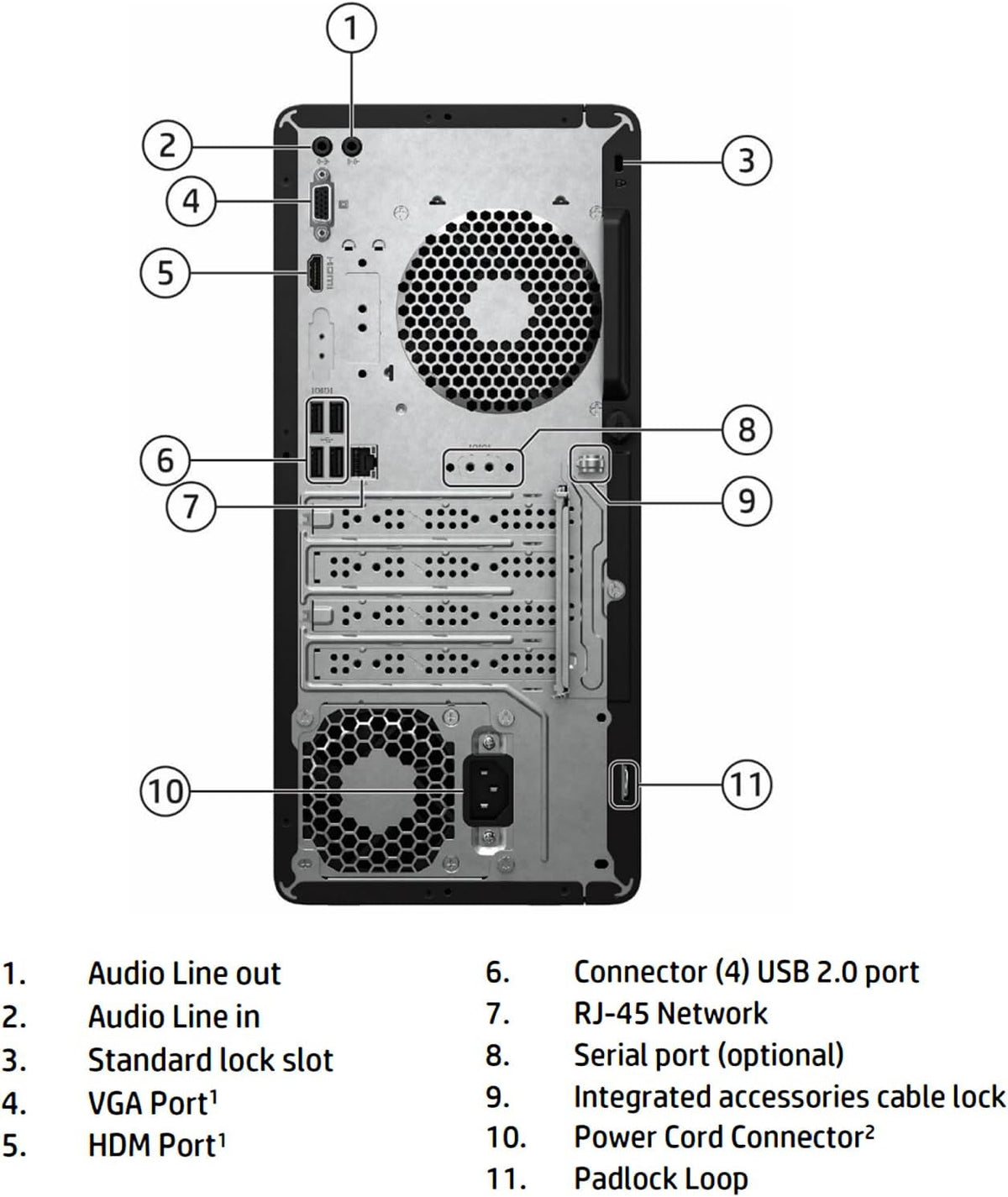 Intel Core i3-12100 32GB RAM 512GB SSD Desktop W5005