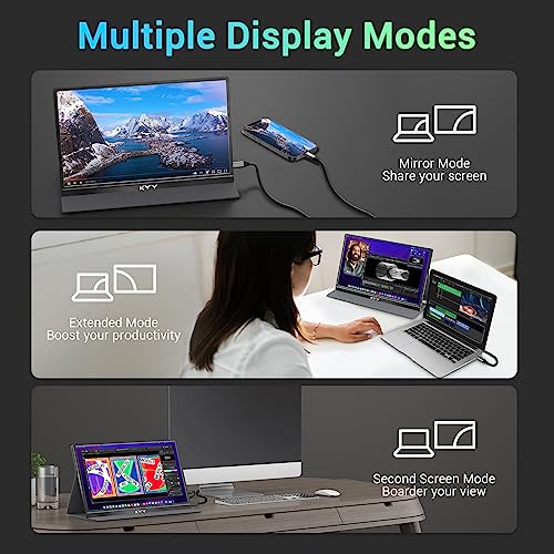 15.6'' FHD 1080P USB C HDMI IPS Portable Monitor G735
