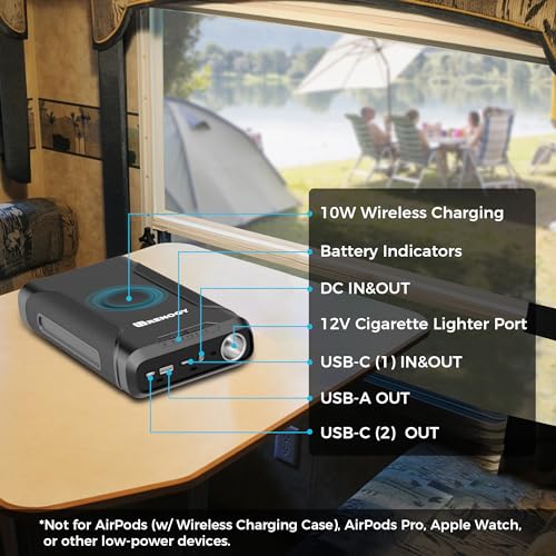 72000mAh 266Wh 12v Power Bank with 60W PD USB-C DC Wireless Charging Flashlight Y7481
