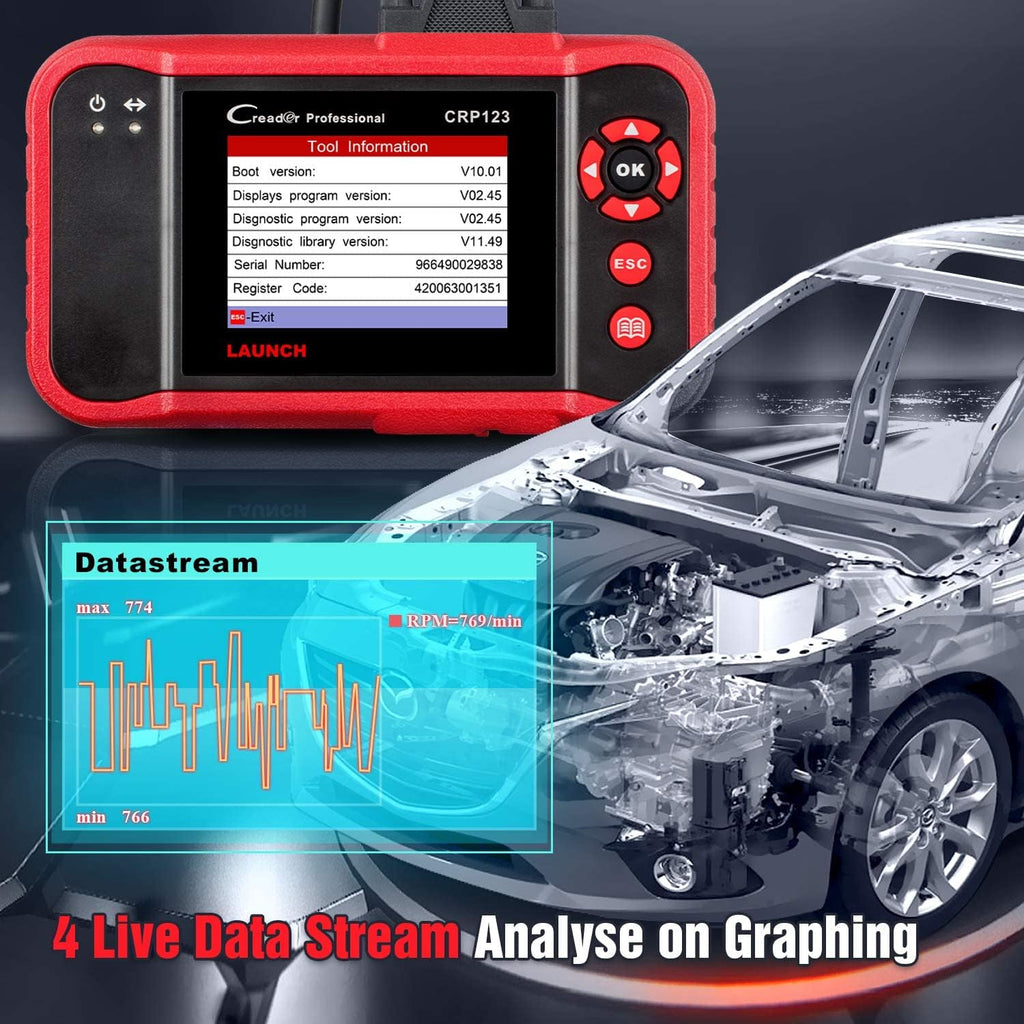 OBD2 Scanner with TPMS Activation Relearn Tool Automotive Diagnostic Scan Tool P1804