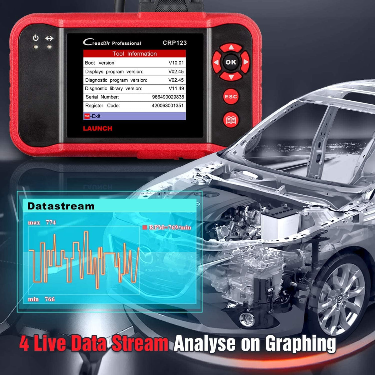 OBD2 Scanner with TPMS Activation Relearn Tool Automotive Diagnostic Scan Tool P1804