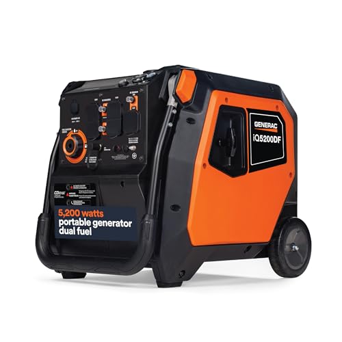 3,300-Watt Gas-Powered Portable Inverter Generator S585926