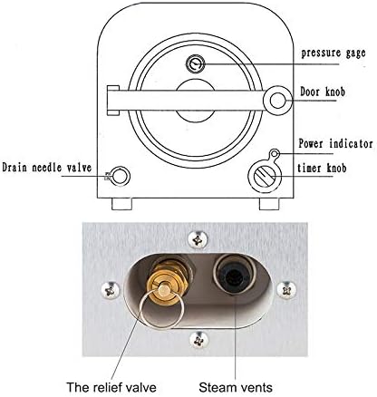 14L High Pressure Steam Autoclave Sterilizer Box Medical Sterilization Equipment 110V Class N D448