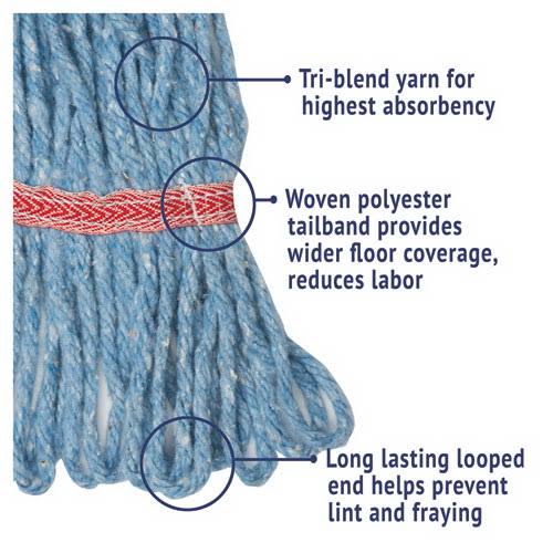 Blue Microfiber Tube Wet Mops, 15 x 2, 12/Carton E248167