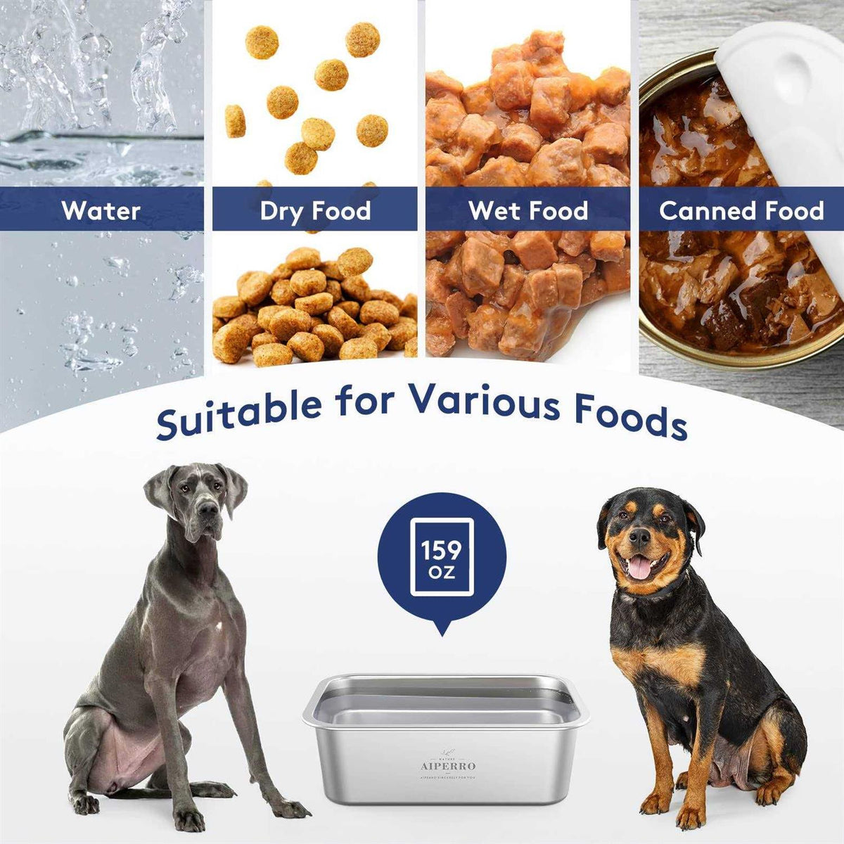 Stainless Steel Dog Bowls R505322