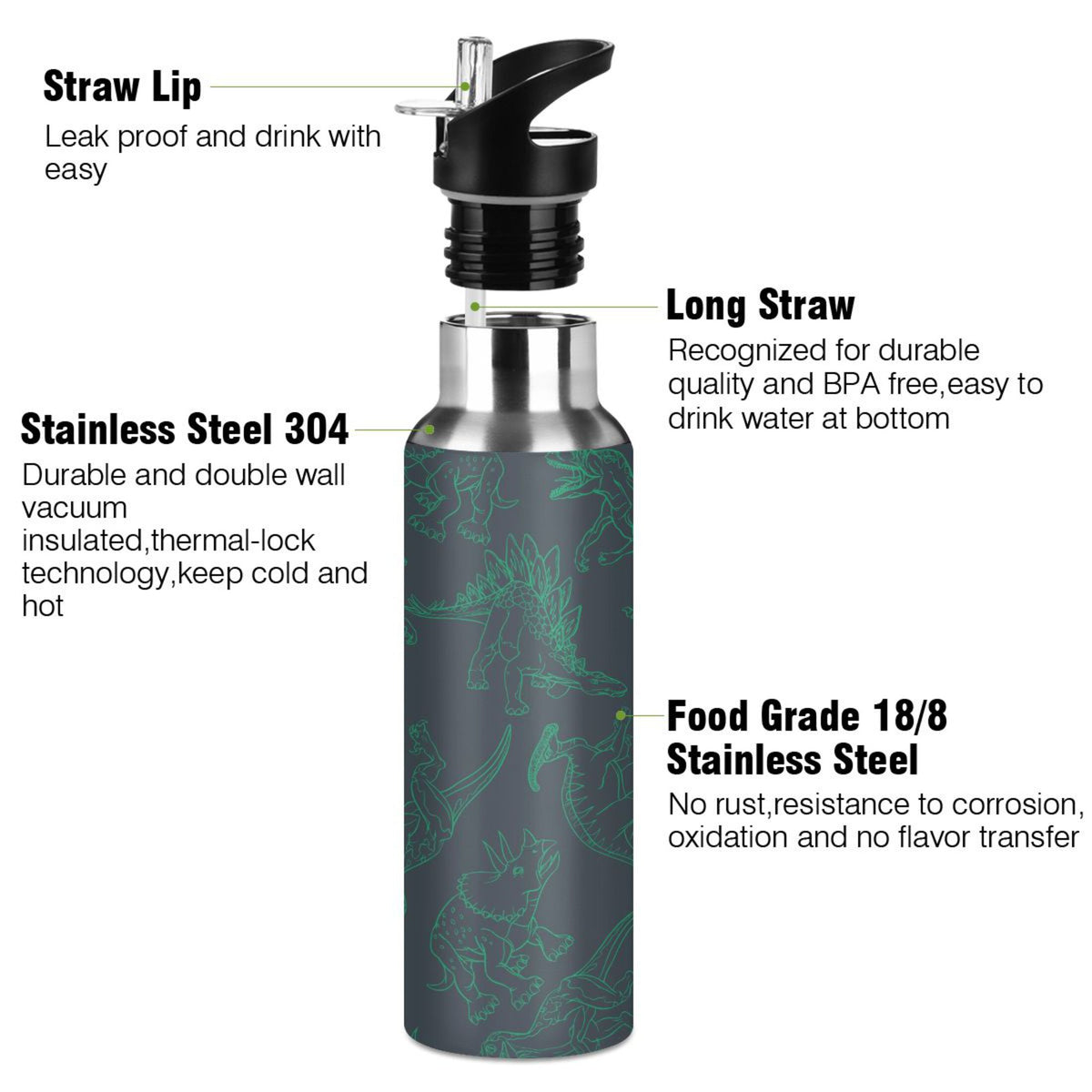 Green Drawn Stainless Steel Insulated Water Bottle with Straw Lid U58612